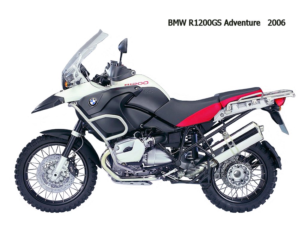 Bmw r1200gs torque values #7