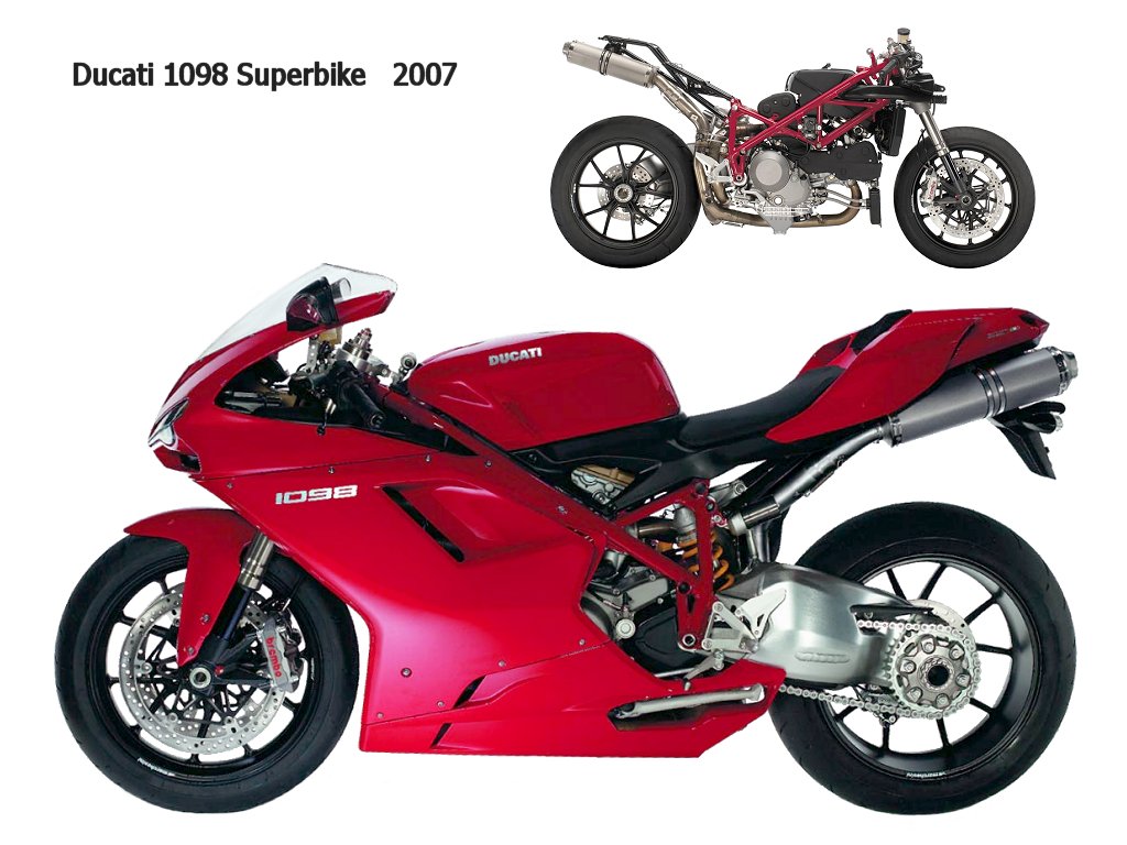 The Ducati 1098 at the Motorcycle Specification