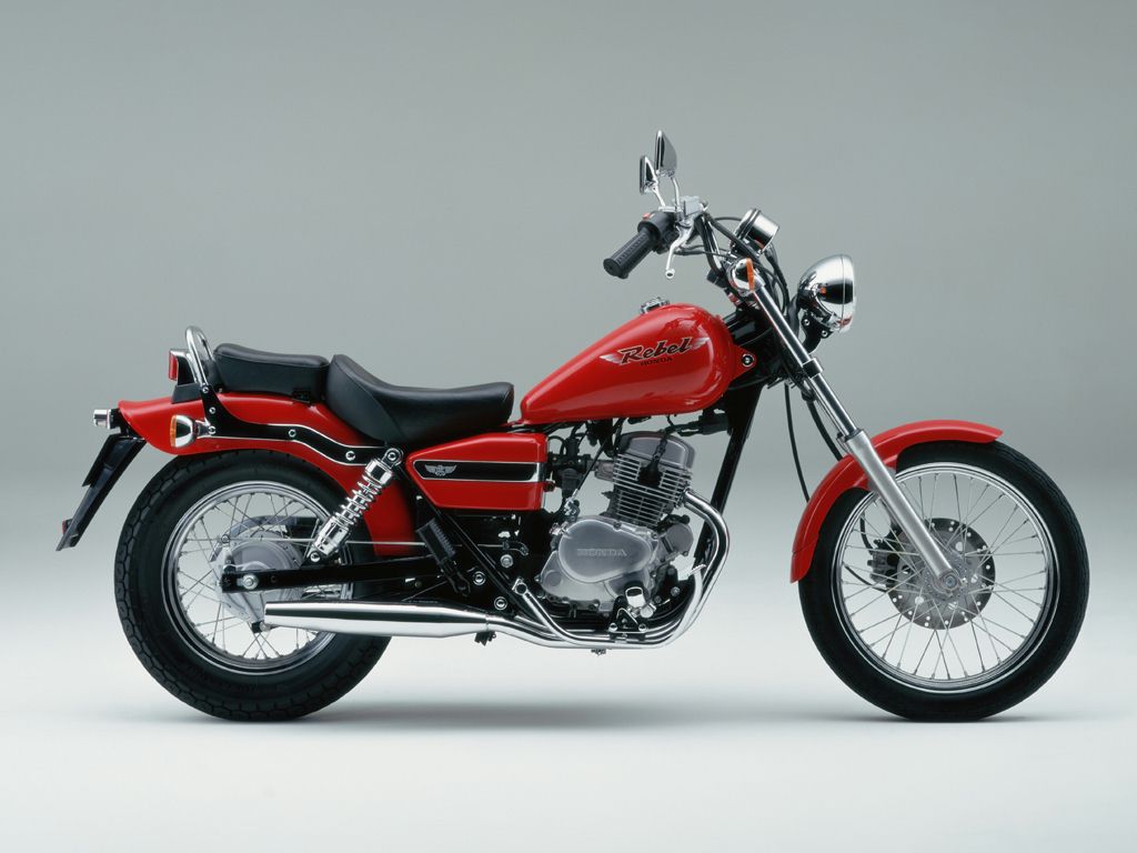 The Honda 125 at the Motorcycle