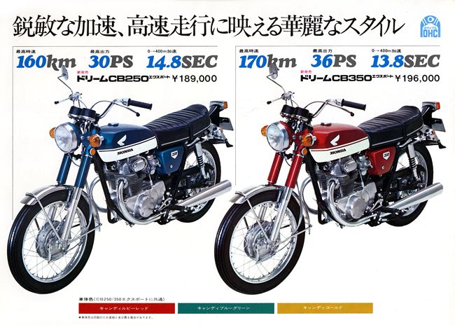 Honda cb250 nighthawk spark plug #4