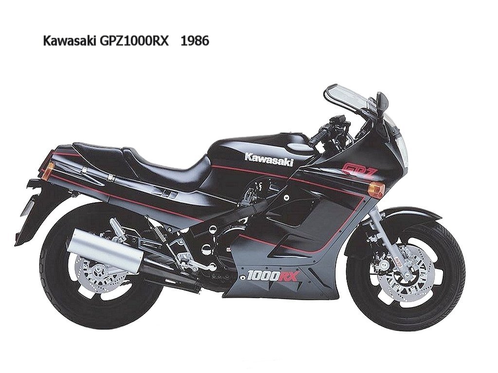 /Kreativbogfoering dk hungarian gpz 900 kei hin carby ... yamaha fz 750 wiring diagram 