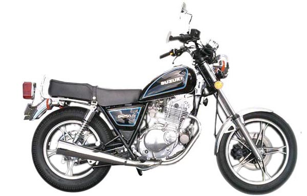 Gn 250