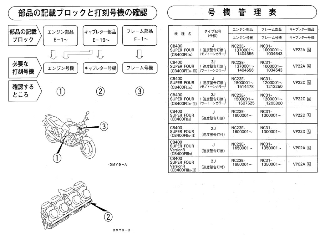 picture of bike